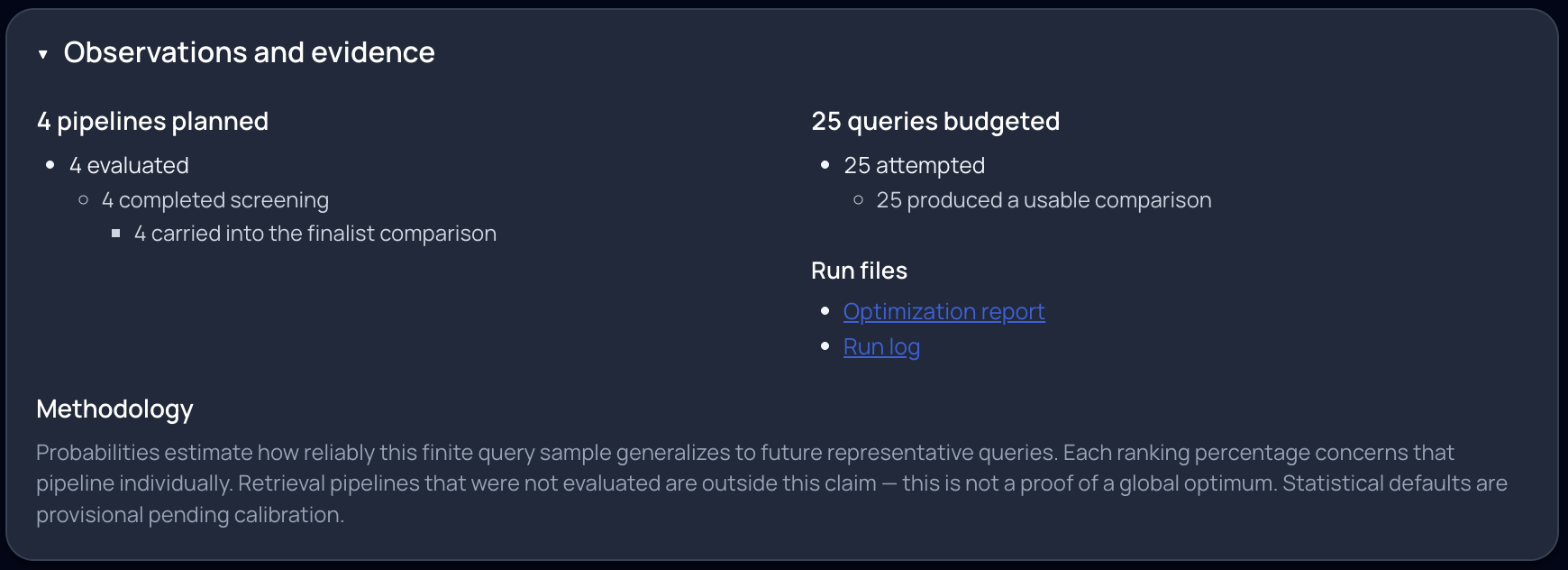 Observations and evidence showing pipeline coverage, usable finalist-comparison queries, and run files