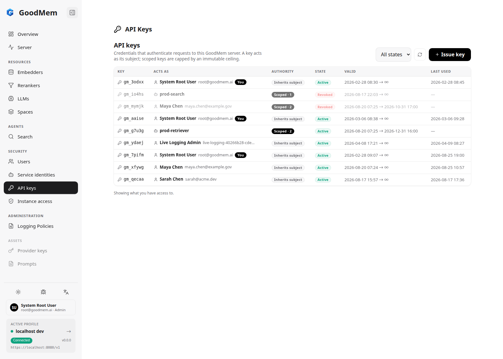 API keys list showing keys for the root user, service identities, and other users, with Inherits subject and Scoped authority badges