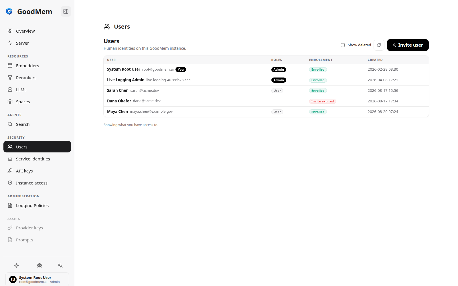 Users list showing five users with Admin and User role badges and Enrolled or Invite expired enrollment status